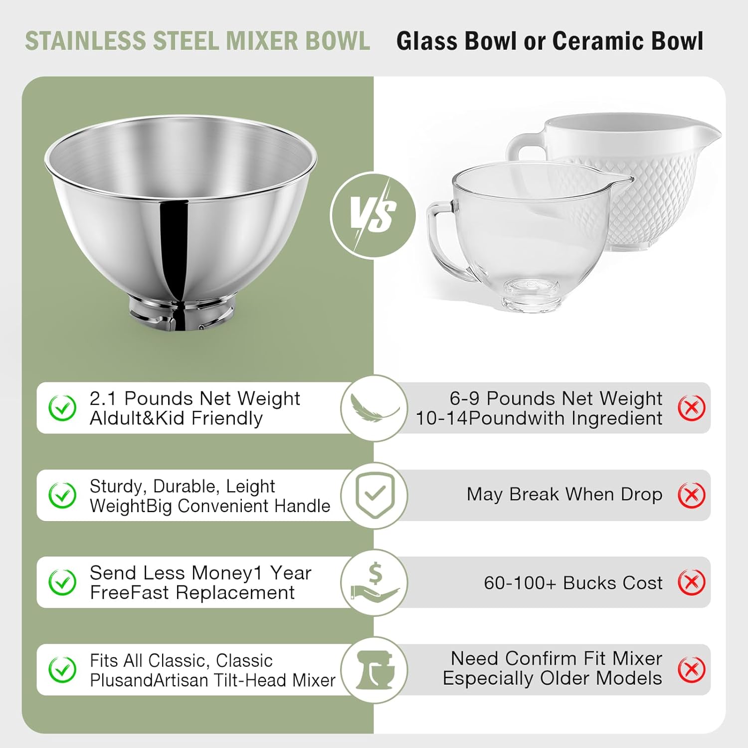 3-литровая чаша из нержавеющей – обзор и цена Stand Mixer Bowl